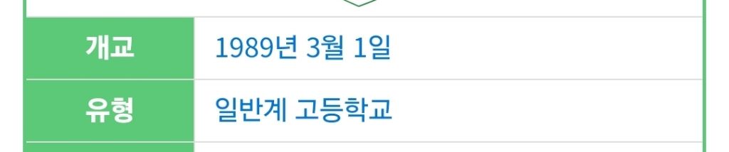 고민시가 나온 예일미용고 특징 | 인스티즈