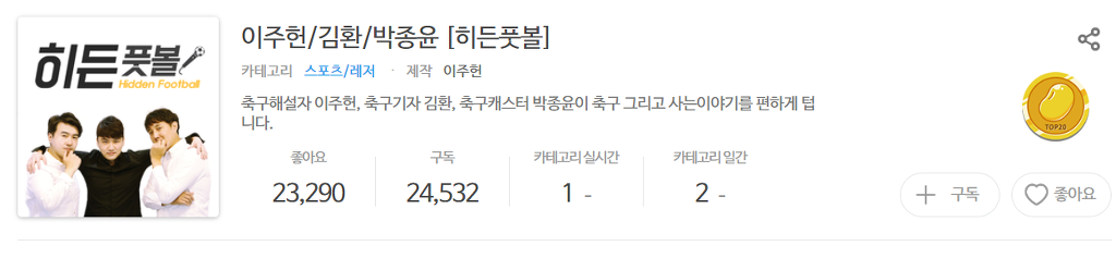 가정집의 녹음부스에서 시작해서 직원14명을 책임지게 된 축구유튜버 | 인스티즈