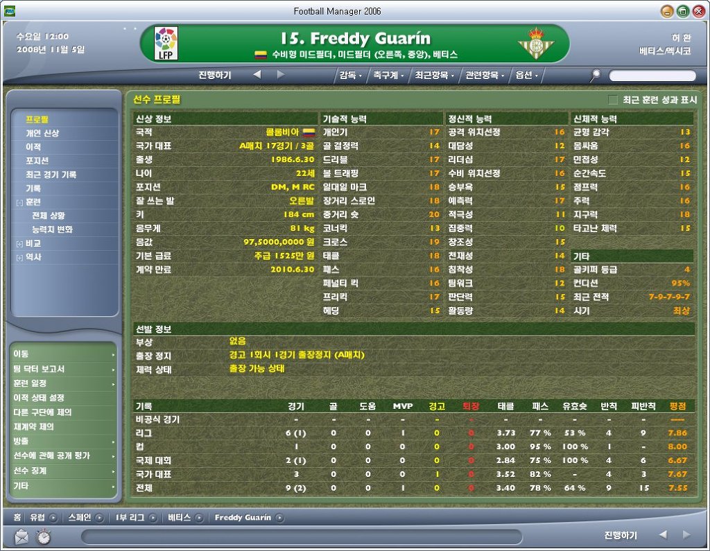 추억의 FM 선수들 | 인스티즈