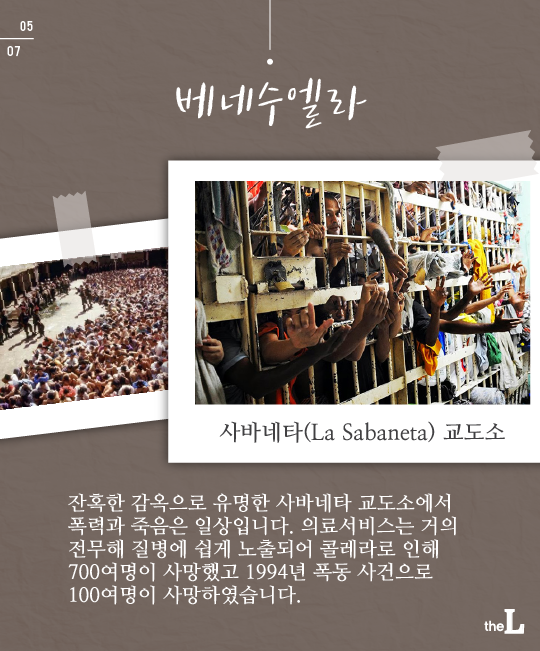 세계 최악의 감옥....jpg | 인스티즈