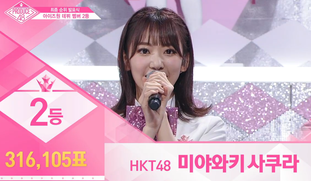 [프로듀스48] 아이즈원 최종 데뷔 멤버 12인 생방송 득표 수.jpg | 인스티즈