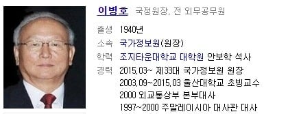 대한민국 국가 의전서열 TOP10 & 5대 권력기관장.jpg | 인스티즈