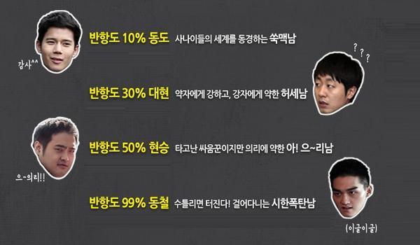 대한민국 일진영화 TOP??????????????????????????????? | 인스티즈