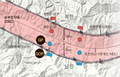타군출신이 모를만한 해병대 소소한점.txt | 인스티즈