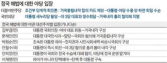 민주당 왕따였던 내가 대선후보가 된 건에 대하여 | 인스티즈