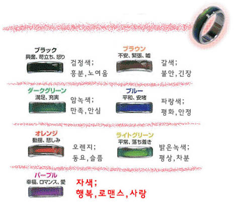 90년대 생 추억의 아이템 | 인스티즈