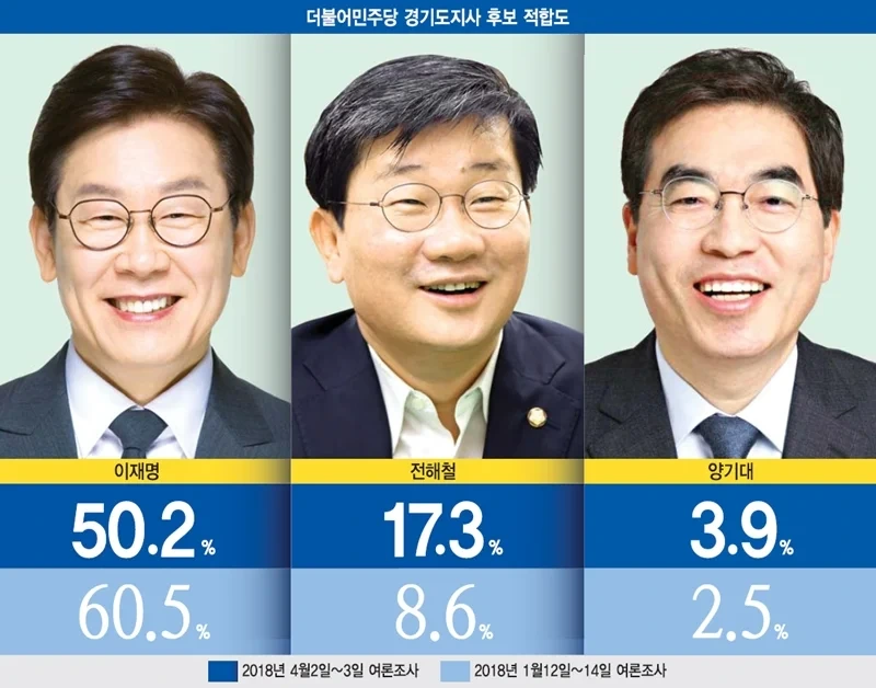 민주당 왕따였던 내가 대선후보가 된 건에 대하여 | 인스티즈