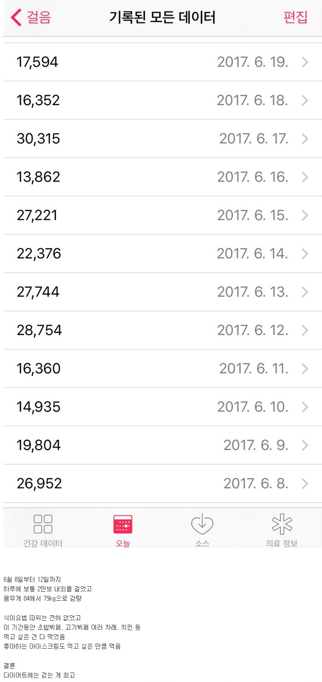 다이어트에 효과 있다vs없다로 매번 논란인 운동..jpg | 인스티즈