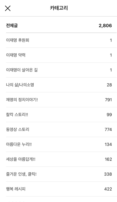 이재명이 SNS 중독이 된 이유 | 인스티즈