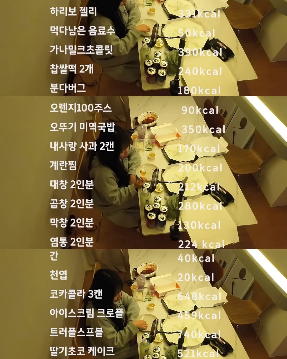 예상보다 더 놀라운 쯔양 24시간 식사량 | 인스티즈