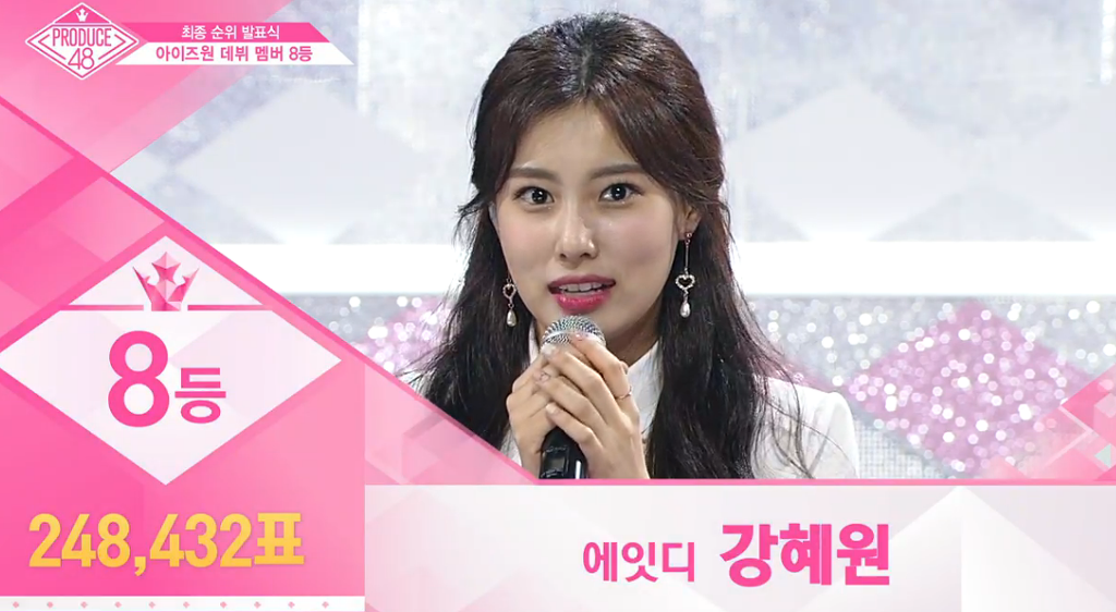 [프로듀스48] 아이즈원 최종 데뷔 멤버 12인 생방송 득표 수.jpg | 인스티즈