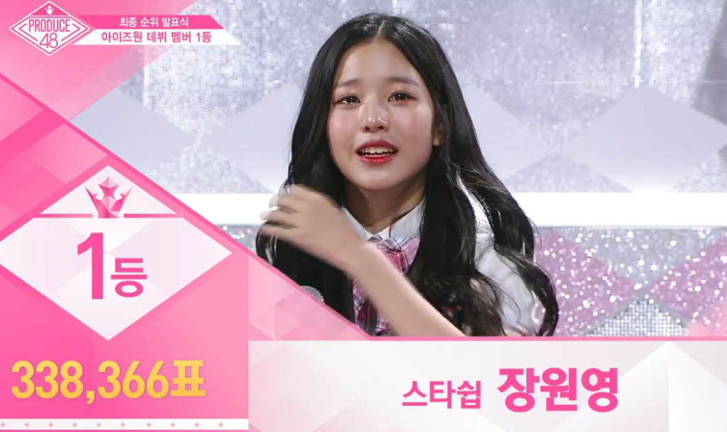 [프로듀스48] 아이즈원 최종 데뷔 멤버 12인 생방송 득표 수.jpg | 인스티즈