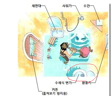 원피스 연구글) 밀짚모자 해적단은 자면서 똥냄새에 시달렸을 것이다 | 인스티즈