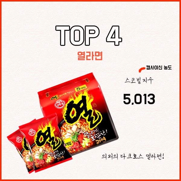 한국에서 가장 매운 라면 TOP 10 .jpg | 인스티즈