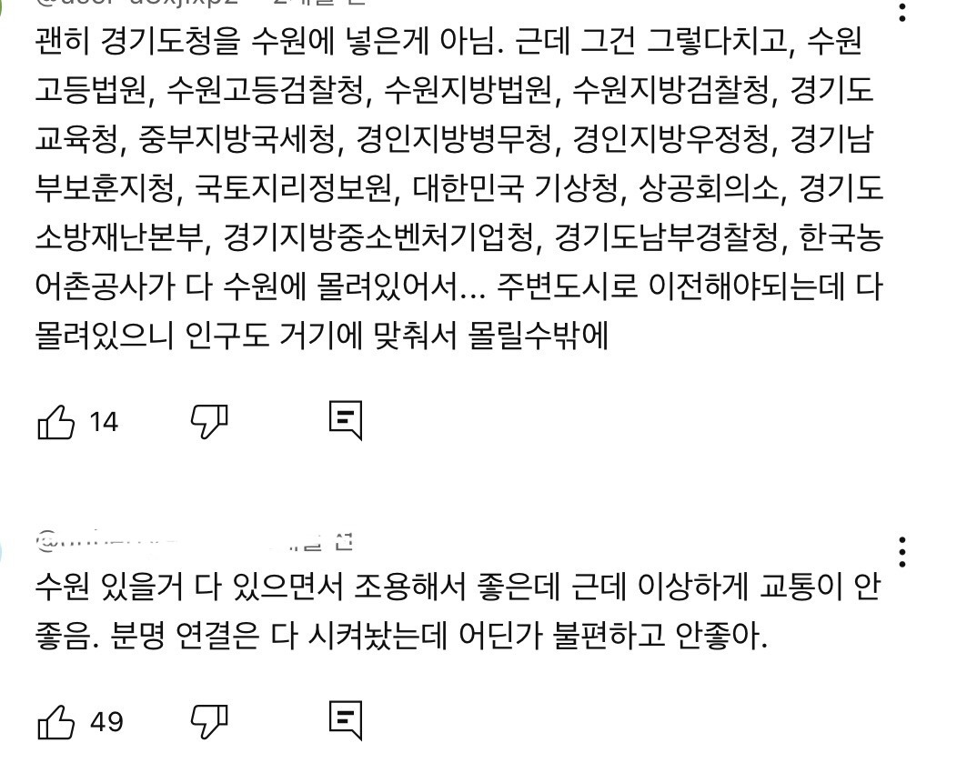 살기 좋은 도시인데 살기 안좋은 도시 수원 | 인스티즈