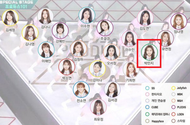 프로듀스101 여자편에서 가장 안타까웠던 연습생 | 인스티즈