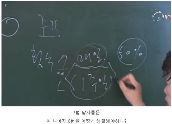 남편의 자위를 이해 못하는 부인 (feat. 구성애) | 인스티즈