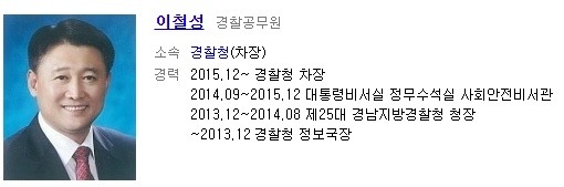 대한민국 국가 의전서열 TOP10 & 5대 권력기관장.jpg | 인스티즈