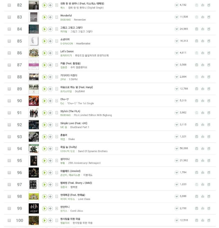 아이돌 부흥기로는 ㄹㅇ 역대급이었던 2009년.jpg 무명의 더쿠 | 인스티즈