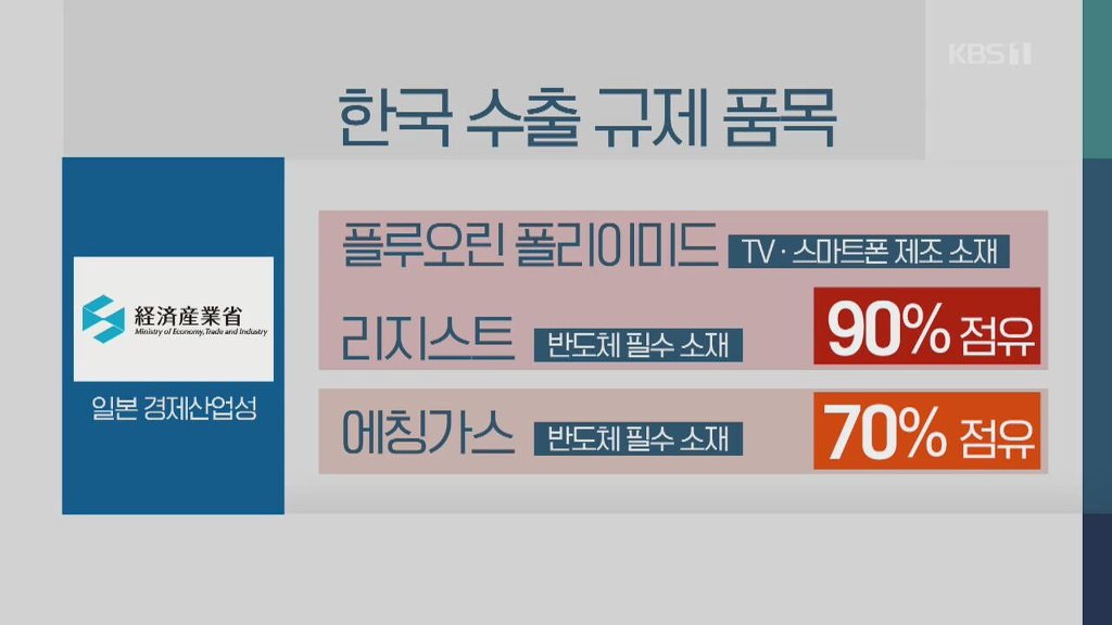 [1편] 인류역사상 가장 부도덕한 전쟁이라 불리는 전쟁, 욕망의 추악함. 아편전쟁 | 인스티즈