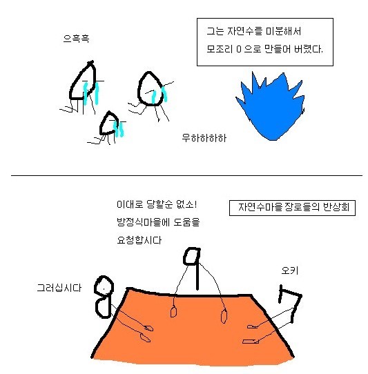 미분귀신 이야기 | 인스티즈
