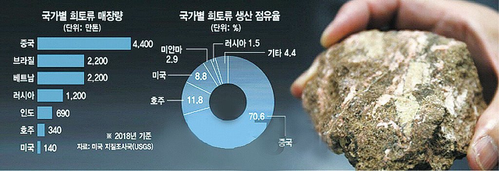 [1편] 인류역사상 가장 부도덕한 전쟁이라 불리는 전쟁, 욕망의 추악함. 아편전쟁 | 인스티즈