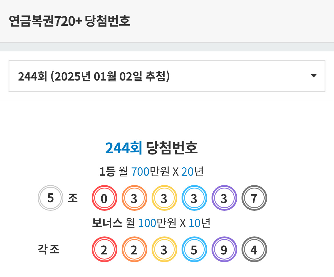 오늘자 연금복권 당첨번호 | 인스티즈