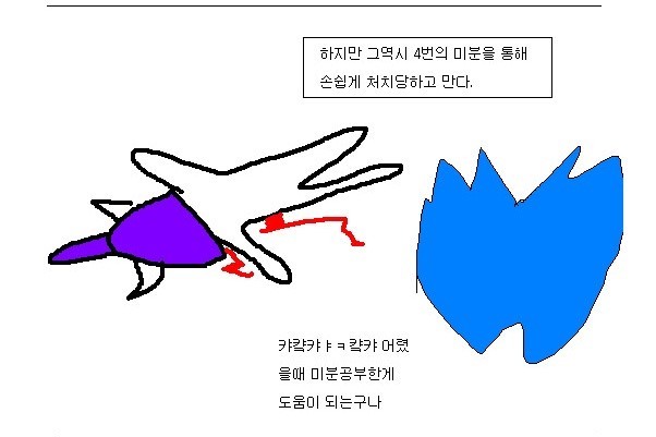 미분귀신 이야기 | 인스티즈