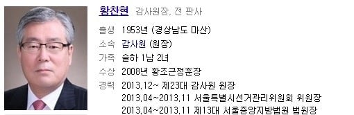 대한민국 국가 의전서열 TOP10 & 5대 권력기관장.jpg | 인스티즈