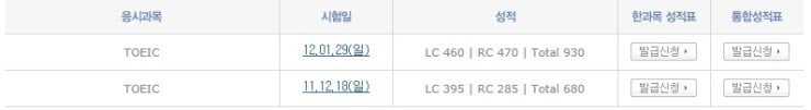 토익 680→930 후기.jpg | 인스티즈