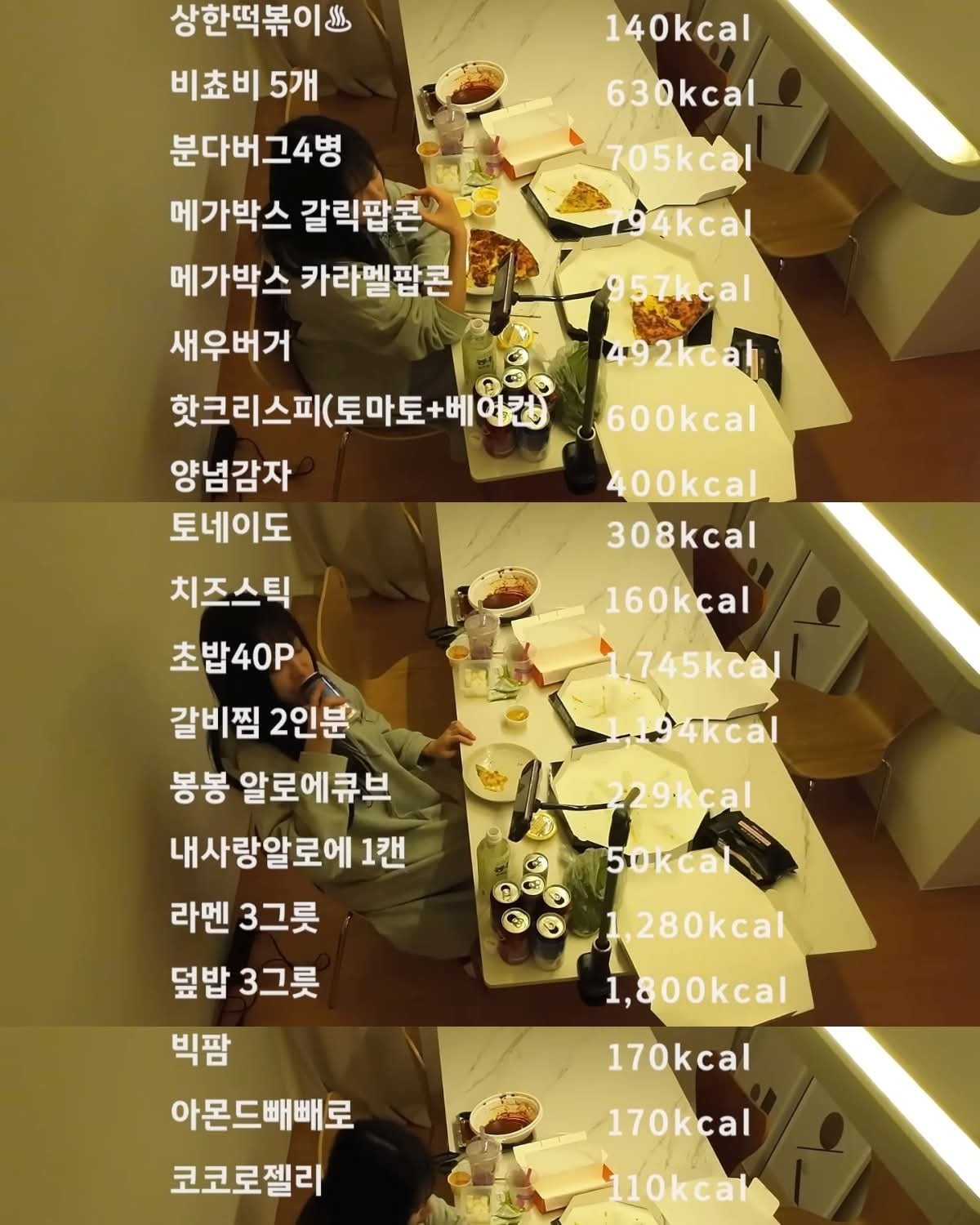 예상보다 더 놀라운 쯔양 24시간 식사량 | 인스티즈