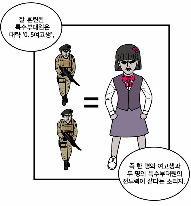 여고생 이쁘게 잘 그리는 작가(사진 多) | 인스티즈