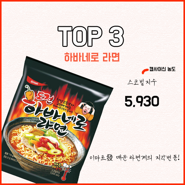 한국에서 가장 매운 라면 TOP 10 .jpg | 인스티즈
