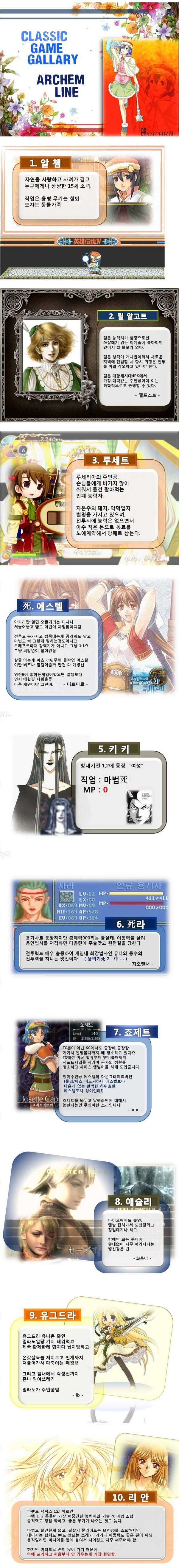 고전게임갤러리 선정 알쳄라인 top10 jpg | 인스티즈