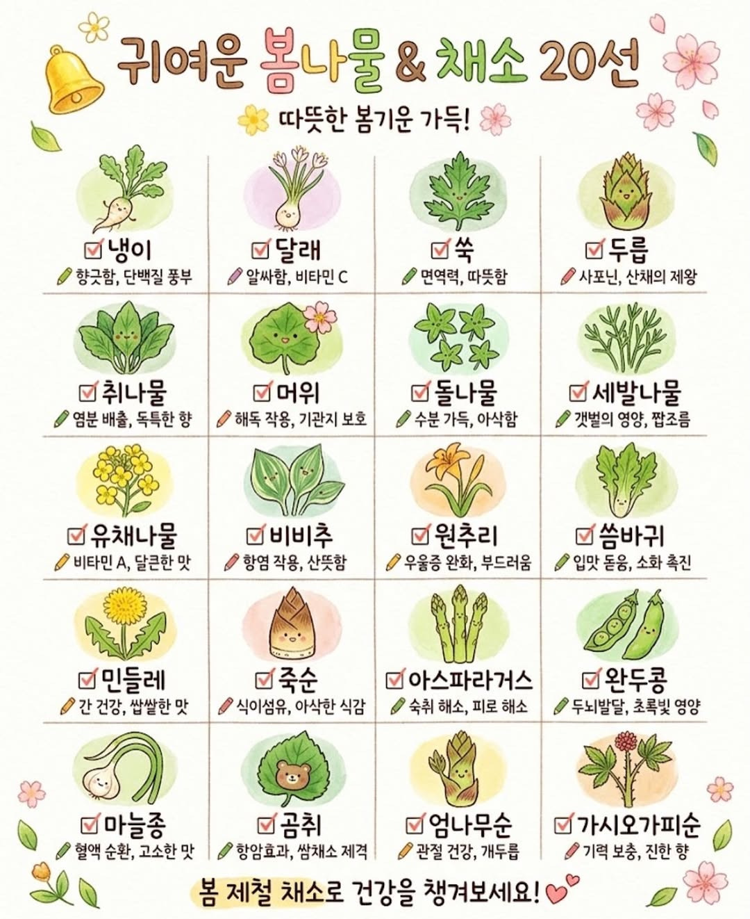 봄에 보약인 제철음식.jpg | 인스티즈