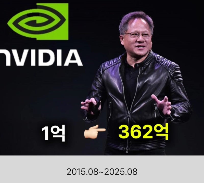 10년 전 1억을 엔비디아 & 비트코인에 넣었더라면.jpg | 인스티즈