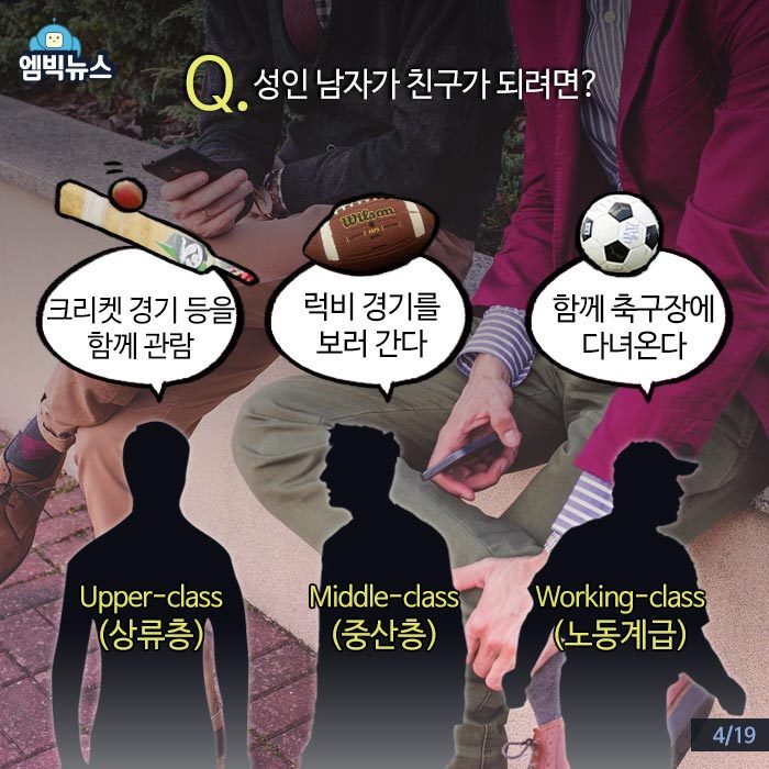 아직까지 신분차별이 남아있는 영국 계급문화 얘기.jpg | 인스티즈