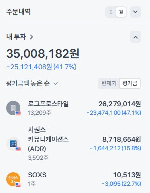 주식 입문전에 한번 보길 추천하는 짤 10개 | 인스티즈