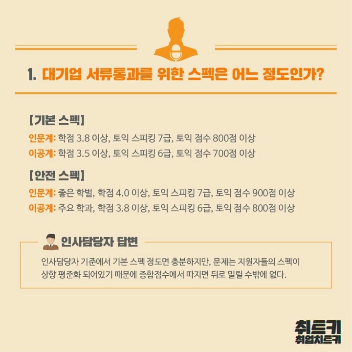 대기업 인사담당자에게 들은 서류평가에 대한 모든 것 | 인스티즈