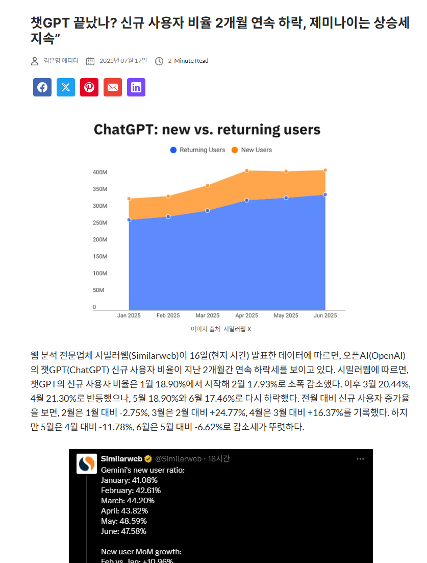 요새 GPT를 거의 다 따라잡으며 떡상 중이라는 AI | 인스티즈