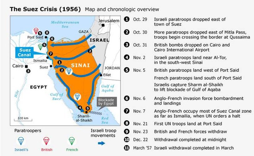 이스라엘은 어떻게 땅을 늘려나갔나에 대한 설명이 될 수있는 1~4차 중동전쟁 정리글 | 인스티즈