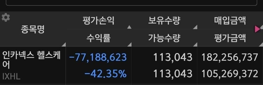 주식 입문전에 한번 보길 추천하는 짤 10개 | 인스티즈