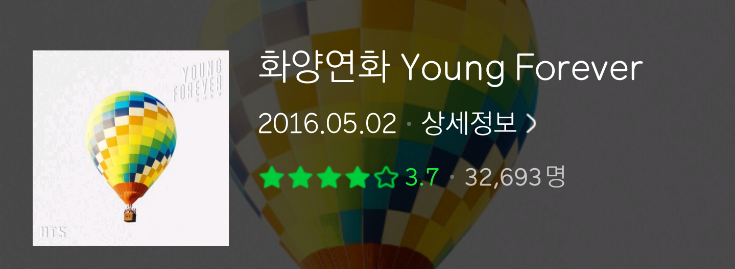 2016년 멜론 연간 차트 남자아이돌 곡 음원 순위 | 인스티즈