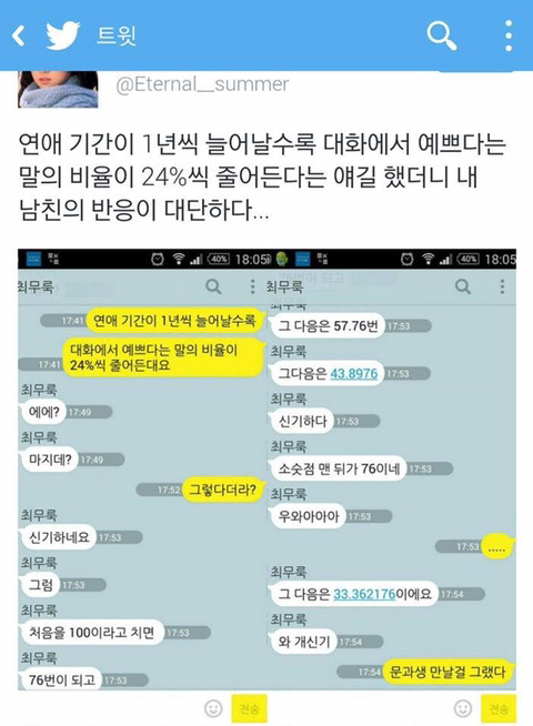 이과 망했으면.jpg 모음집 | 인스티즈