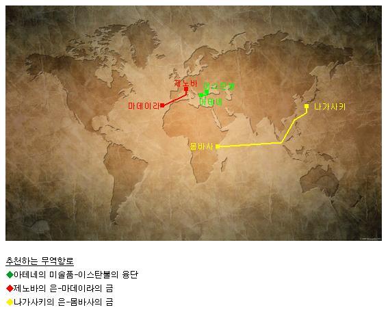 고전게임 리뷰 - 대항해시대2 (게임설명, 실존인물 사진 첨부) | 인스티즈