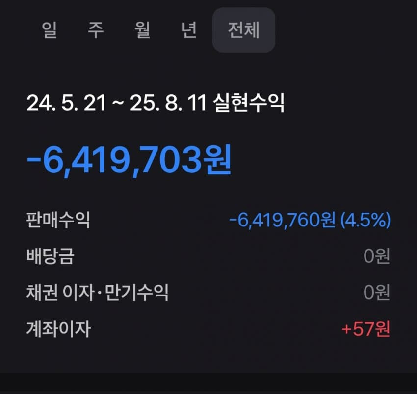 주식 입문전에 한번 보길 추천하는 짤 10개 | 인스티즈