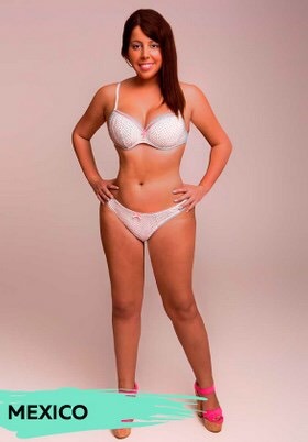 [기타] 나라별 미의기준 | 인스티즈