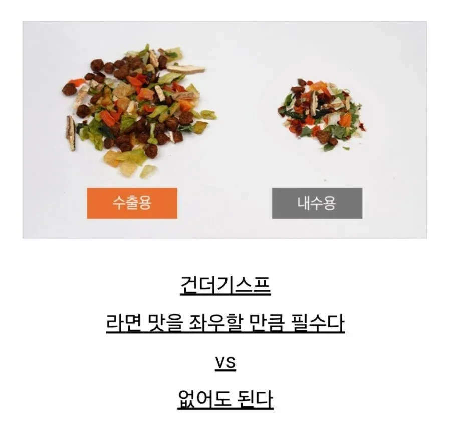 라면에 필수다 vs 아니다 | 인스티즈