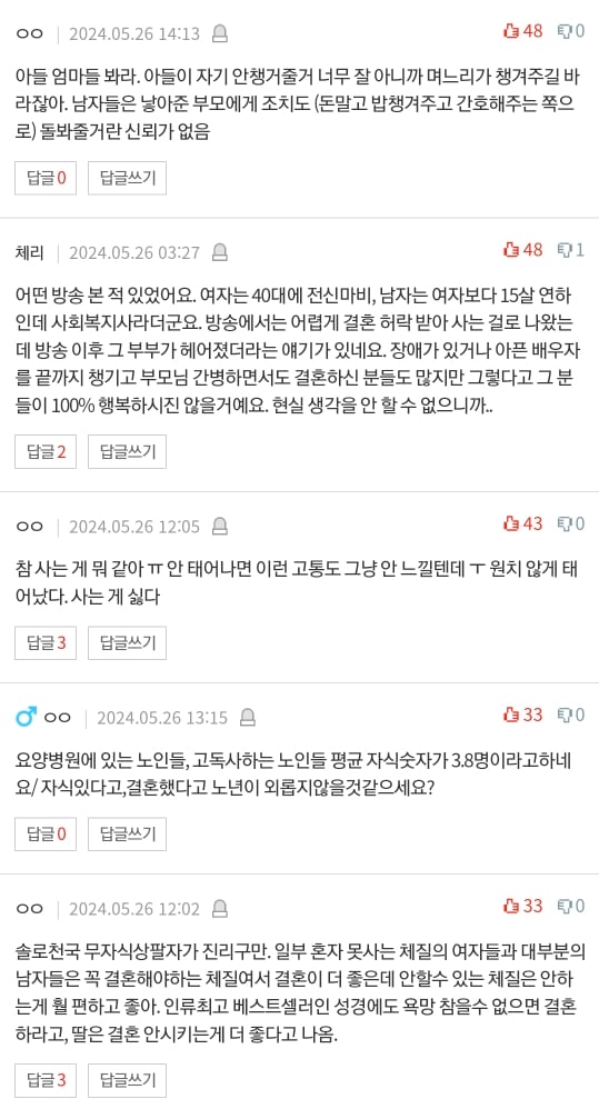 [네이트판] 간병하다보면 결혼 굳이 해야하나 싶어요 | 인스티즈