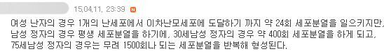 기형아 유전 주 원인이 남자라는 게시물에 각 카페 남녀 반응 | 인스티즈